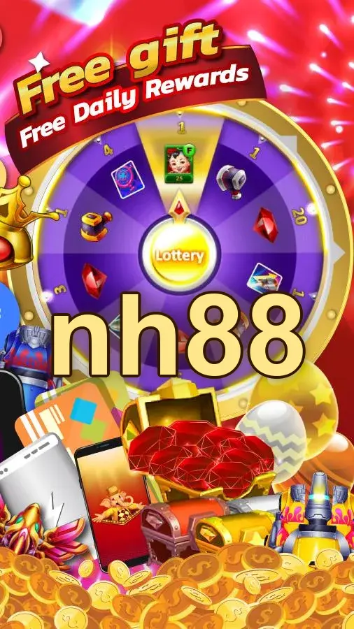 nh88 Đăng nhập